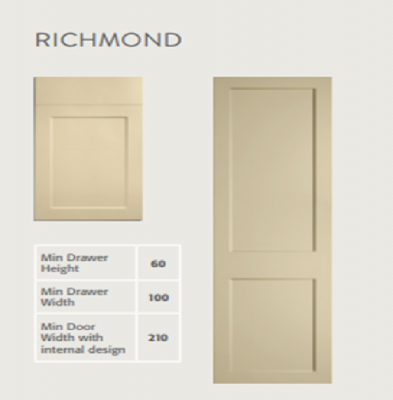 Richmond | Made to Measure Wardrobe Doors – Hot Doors